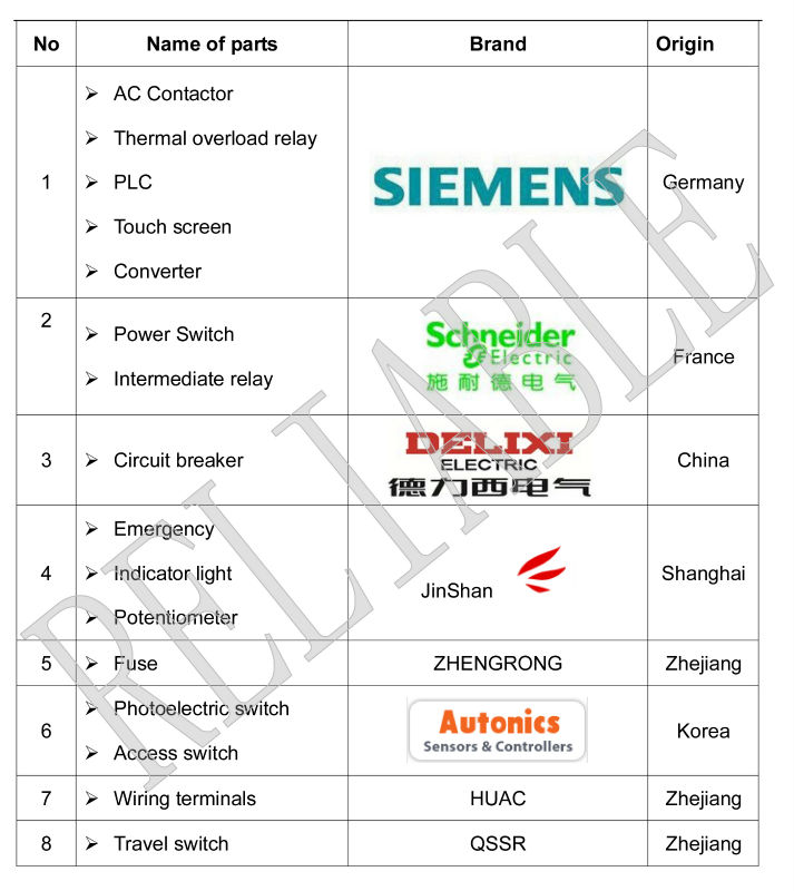 water filling equipment brand